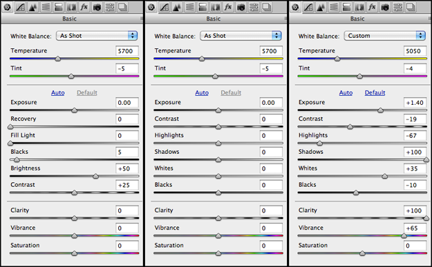 Adobe Camera Raw 7 Photoshopcafe