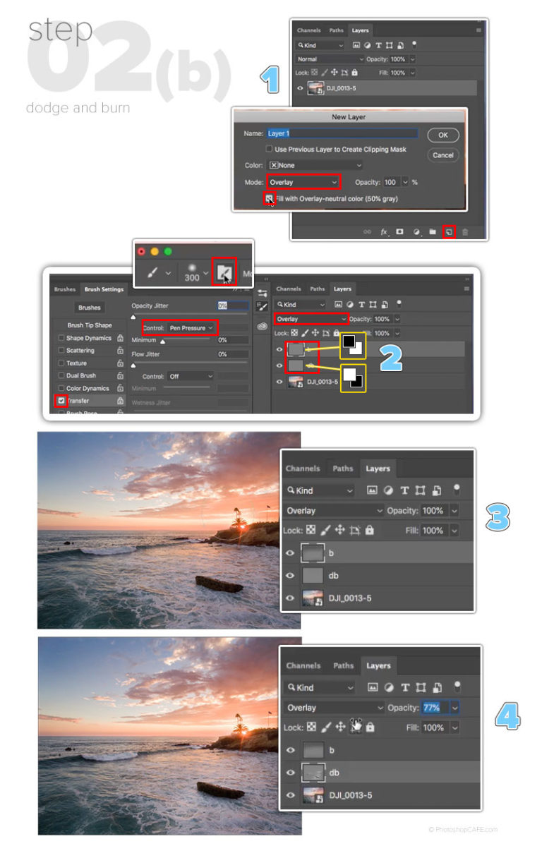 How to edit your photos in CC. Any photo better in 4 easy