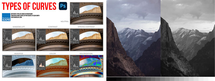 Mastering Curves in Photoshop. - PhotoshopCAFE